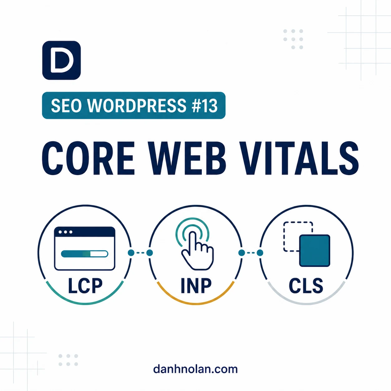 Core Web Vitals trong SEO WordPress với ba chỉ số LCP, INP và CLS