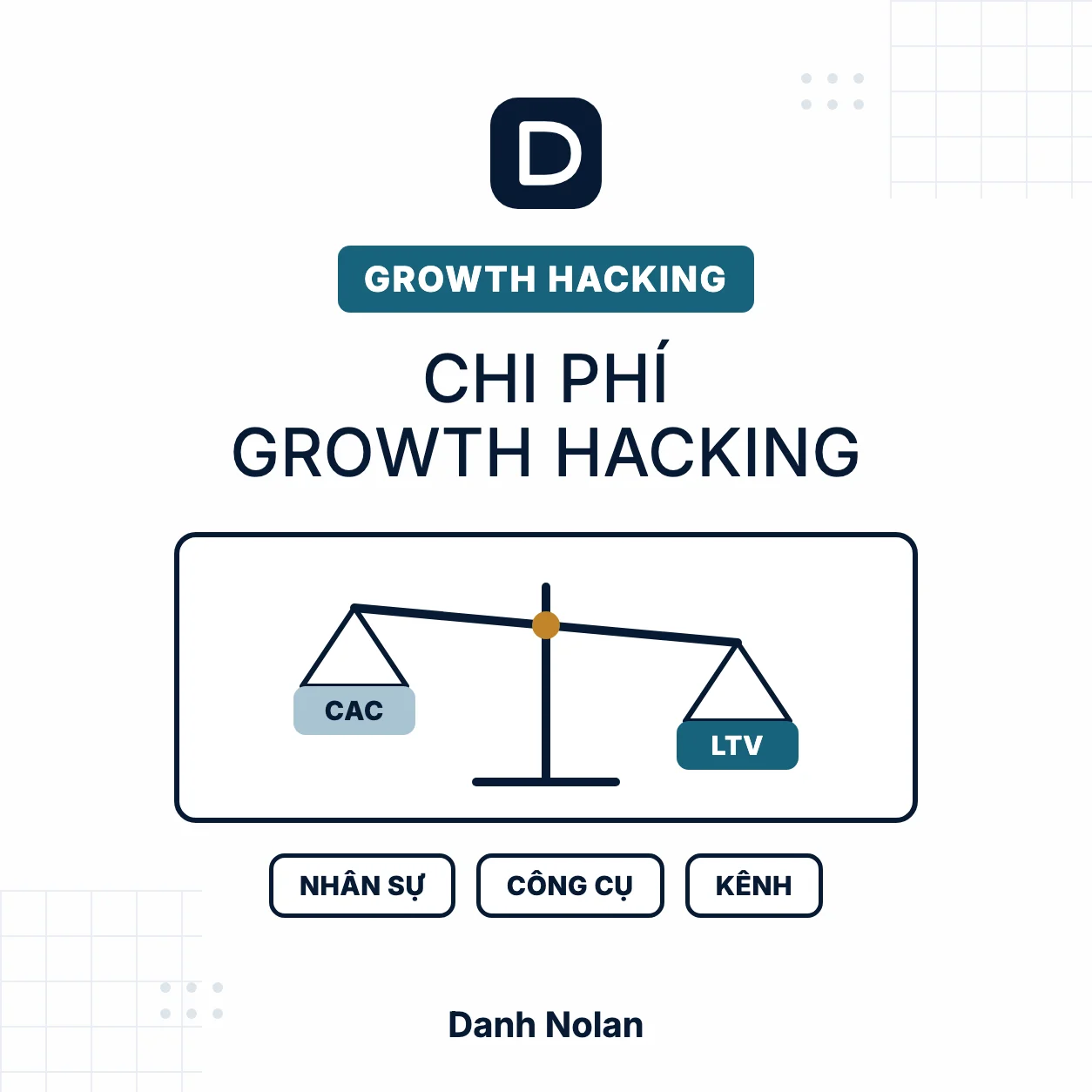 Chi phí Growth Hacking tách thành nhân sự, công cụ, ngân sách kênh và cân bằng CAC so với LTV