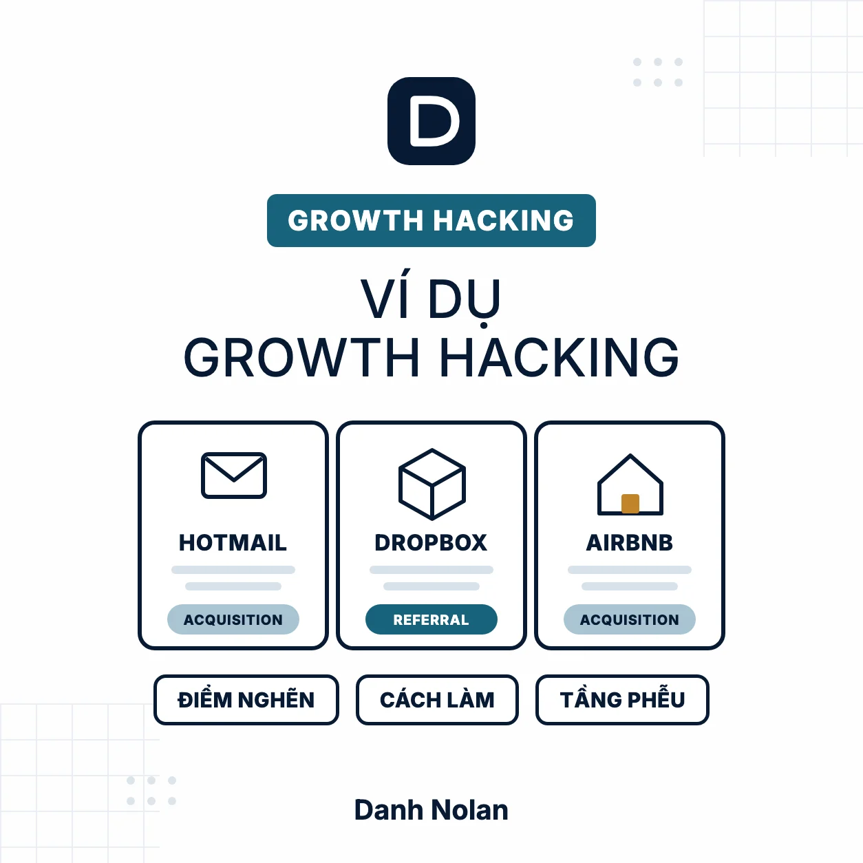 Ví dụ Growth Hacking: Hotmail, Dropbox, Airbnb đọc theo khung điểm nghẽn, cách làm và tầng phễu AARRR