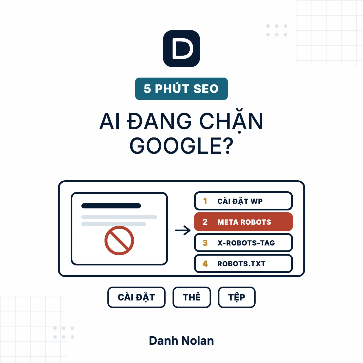 Bốn nơi có thể chặn Google lập chỉ mục: công tắc WordPress, thẻ meta robots, header X-Robots-Tag và tệp robots.txt