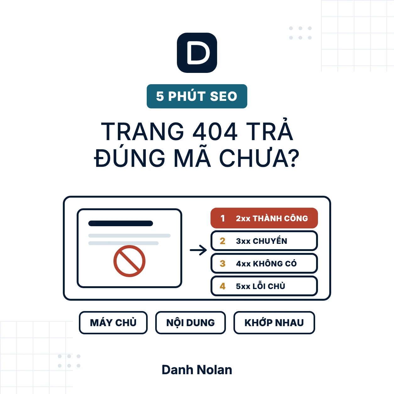 Kiểm mã trạng thái: máy chủ trả 200 trong khi trang nói không tìm thấy, đó là lỗi soft 404