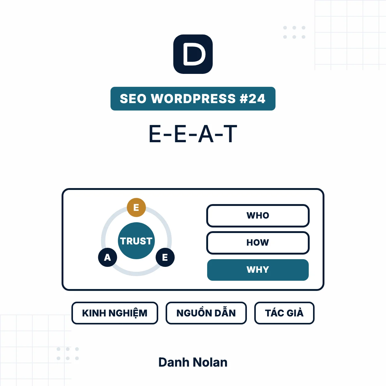 E-E-A-T cho SEO WordPress: Trust ở giữa, ba chữ E, E, A quanh vòng và ba câu hỏi Who, How, Why