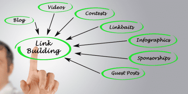 Cách tạo Backlink là gì
