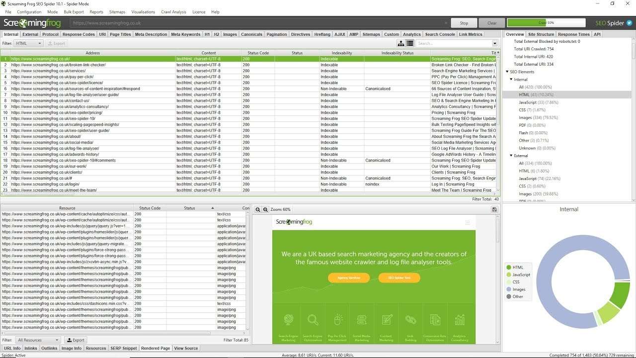 Screaming Frog - Công cụ phân tích và hỗ trợ SEO Website kỹ thuật