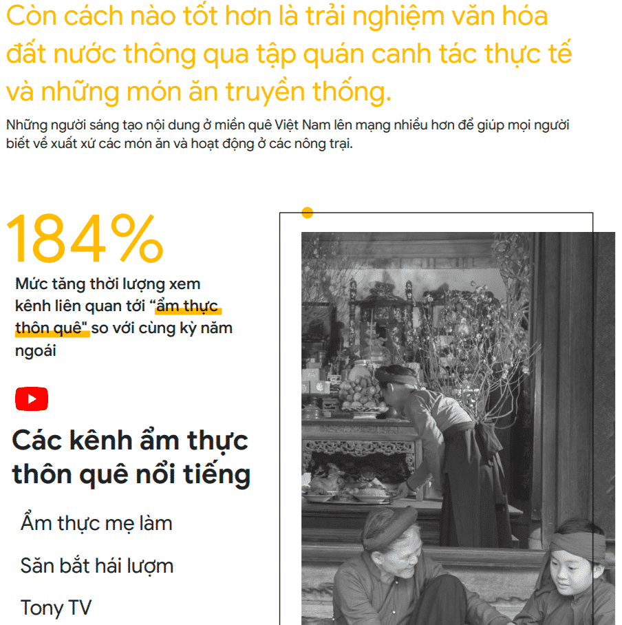 Các chiến lược về Digital Marketing ngành F&B về ẩm thực thôn quê cũng được người dùng yêu thích