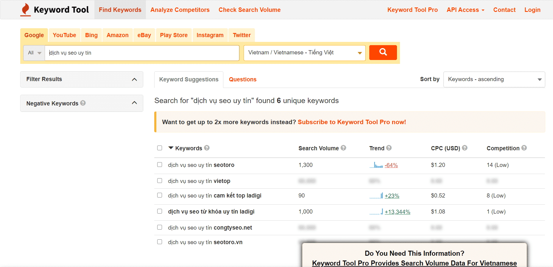 Công cụ phân tích từ khóa Keywordtool.io cho phép người dùng trải nghiệm một phần sản phẩm mở