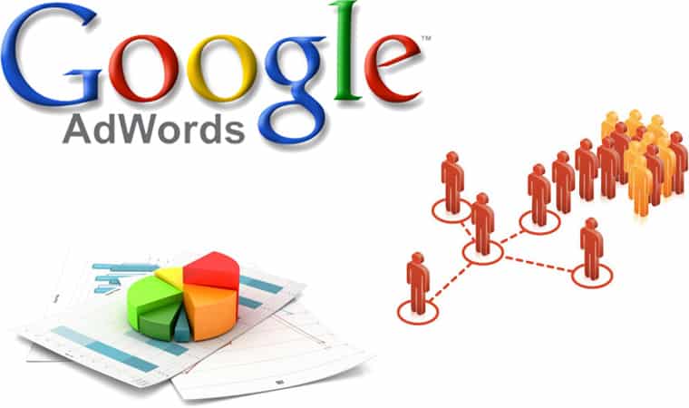Kết hợp công cụ Google Ads và SEO Website sẽ mang lại chiến dịch Digital Marketing hiệu quả cho doanh nghiệp F&B