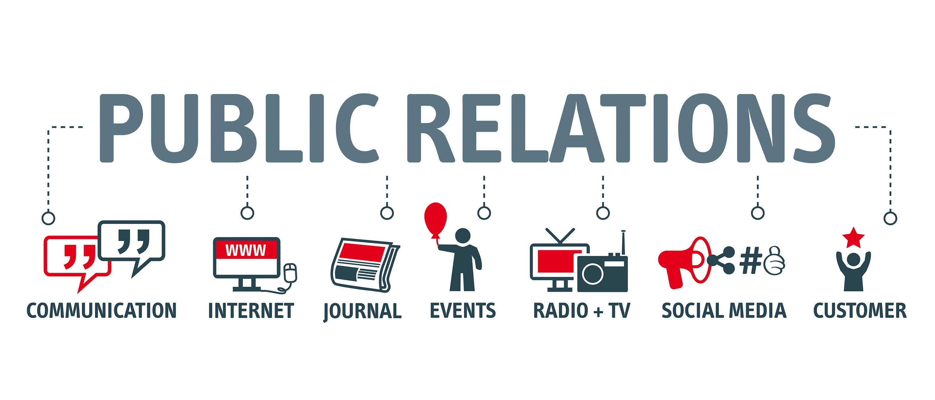 Public Relations (PR)