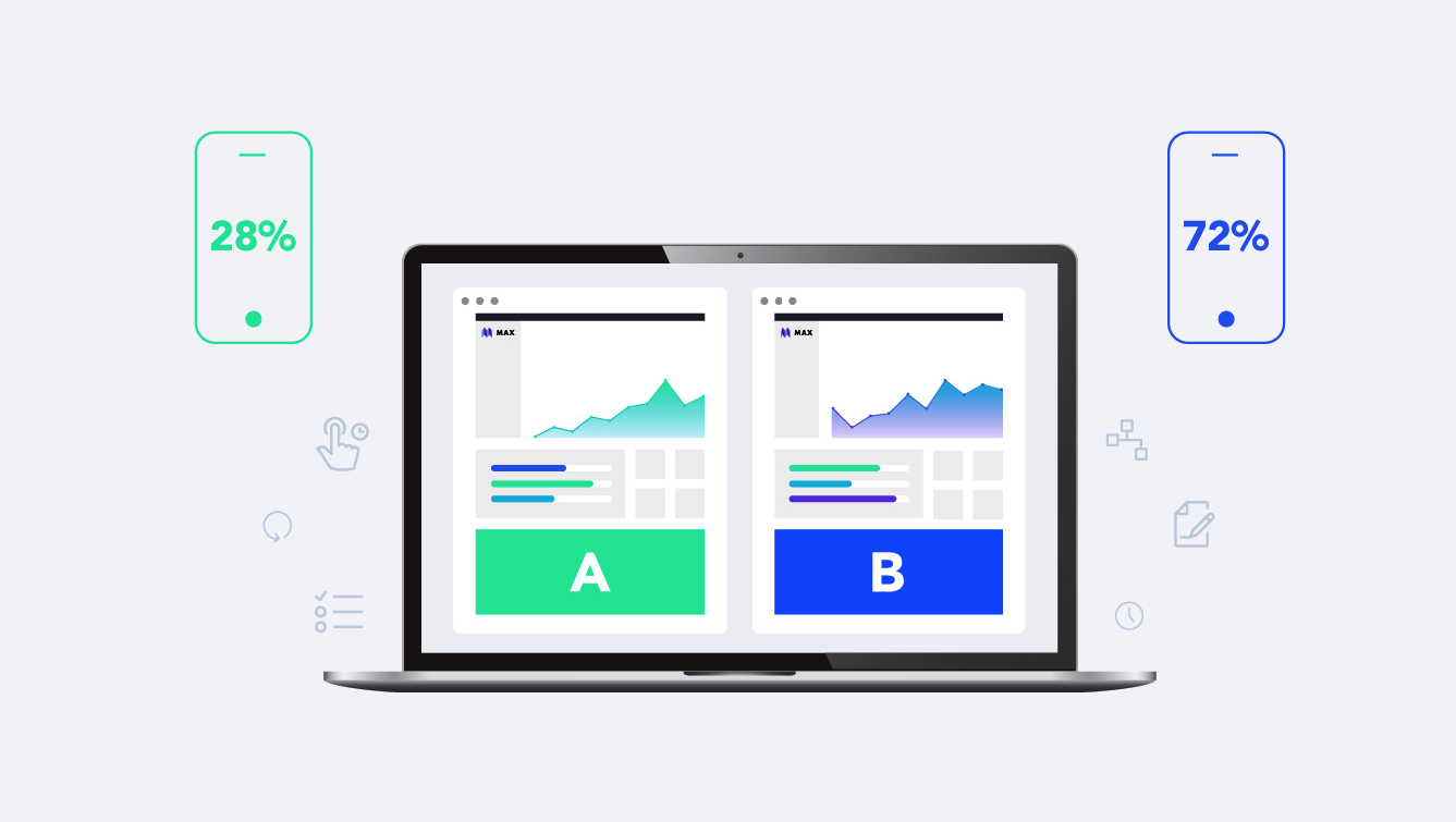 A/B Testing