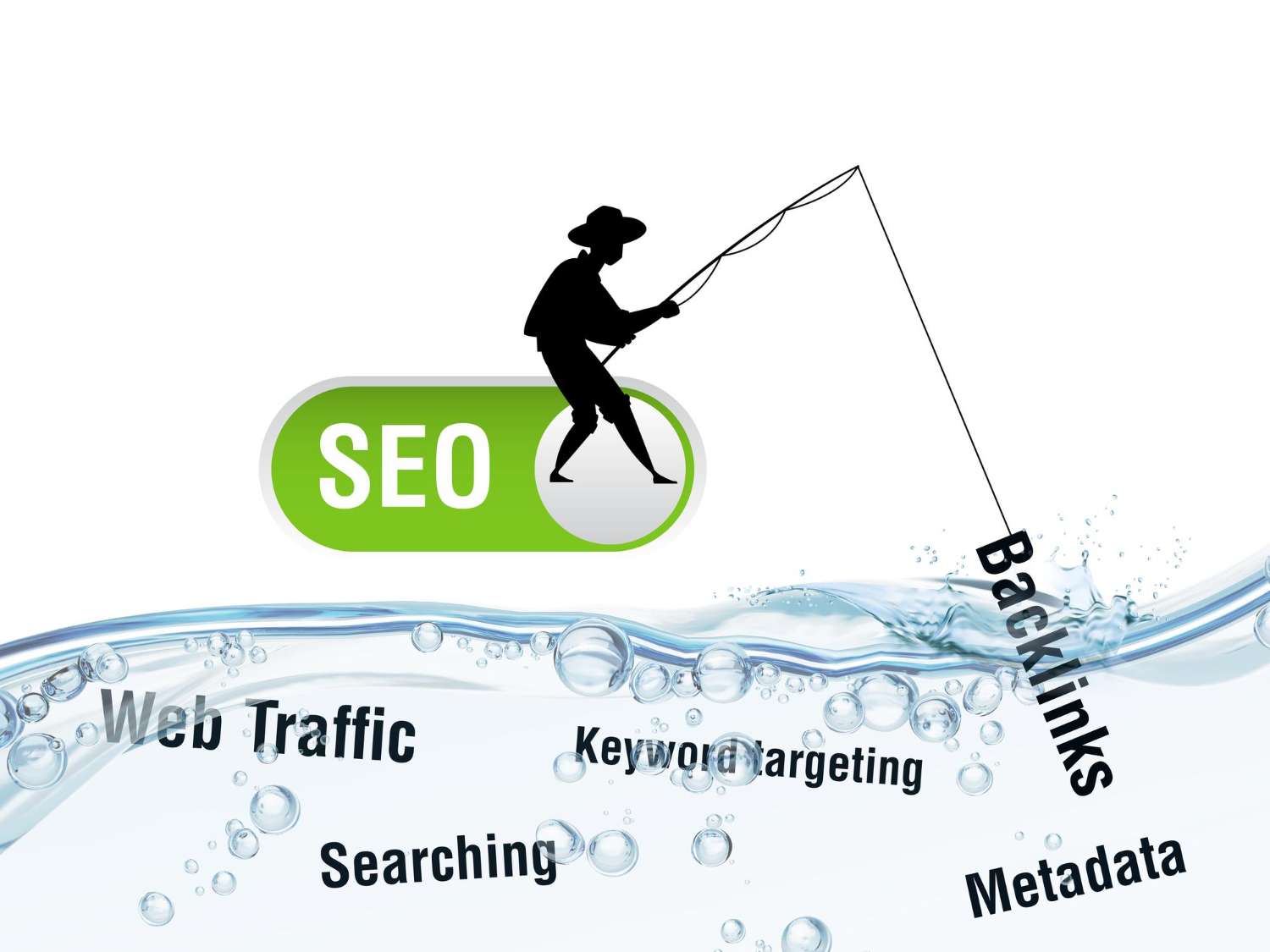 Xây Dựng Liên Kết (Link Building)