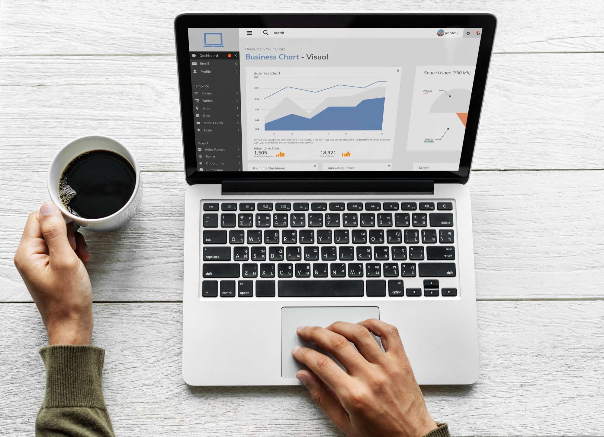 Dịch Vụ Chăm Sóc Website Từ A-Z: Tăng Traffic, Tăng Doanh Thu