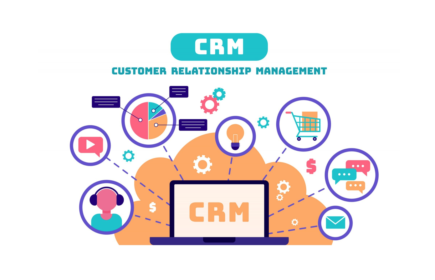 CRM La Gi