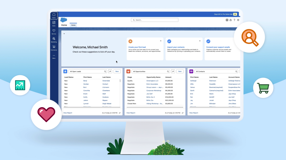 Mo Hinh SAAS Salesforce