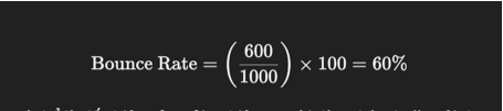 Bounce Rate 2