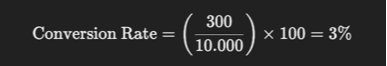 Conversion Rate 1