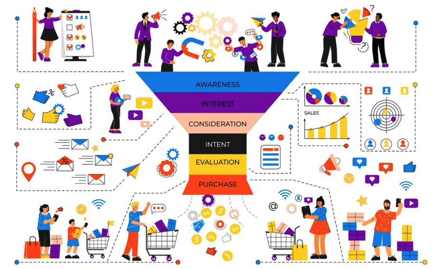 Transactional Intent