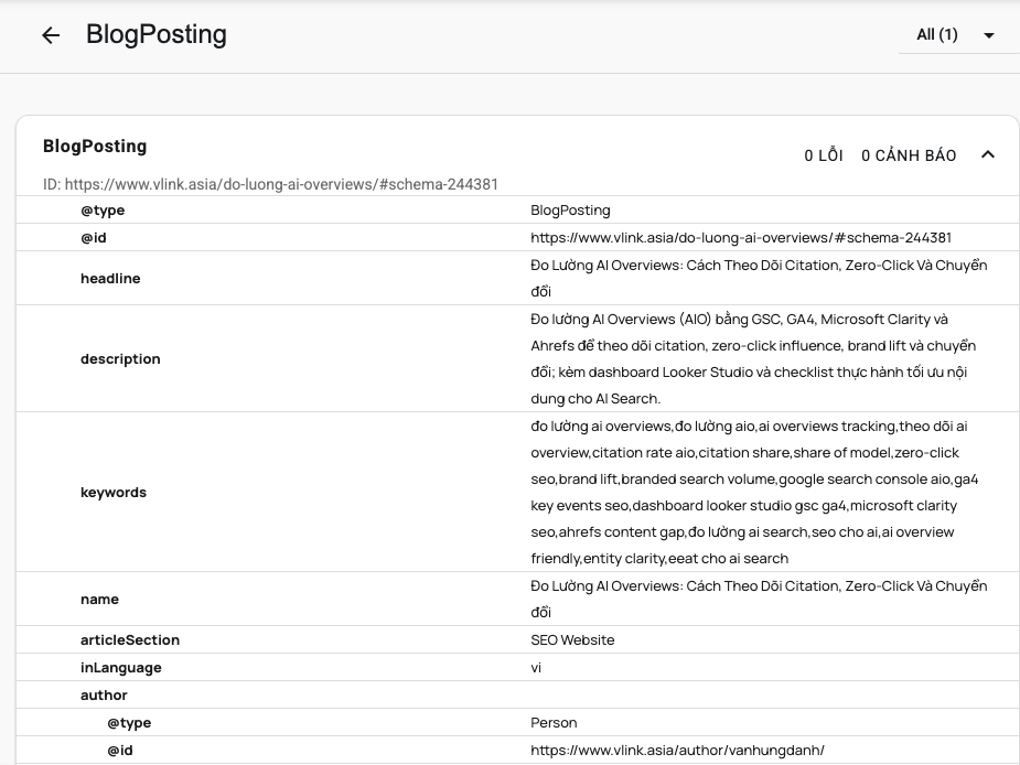 Article Schema BlogPosting