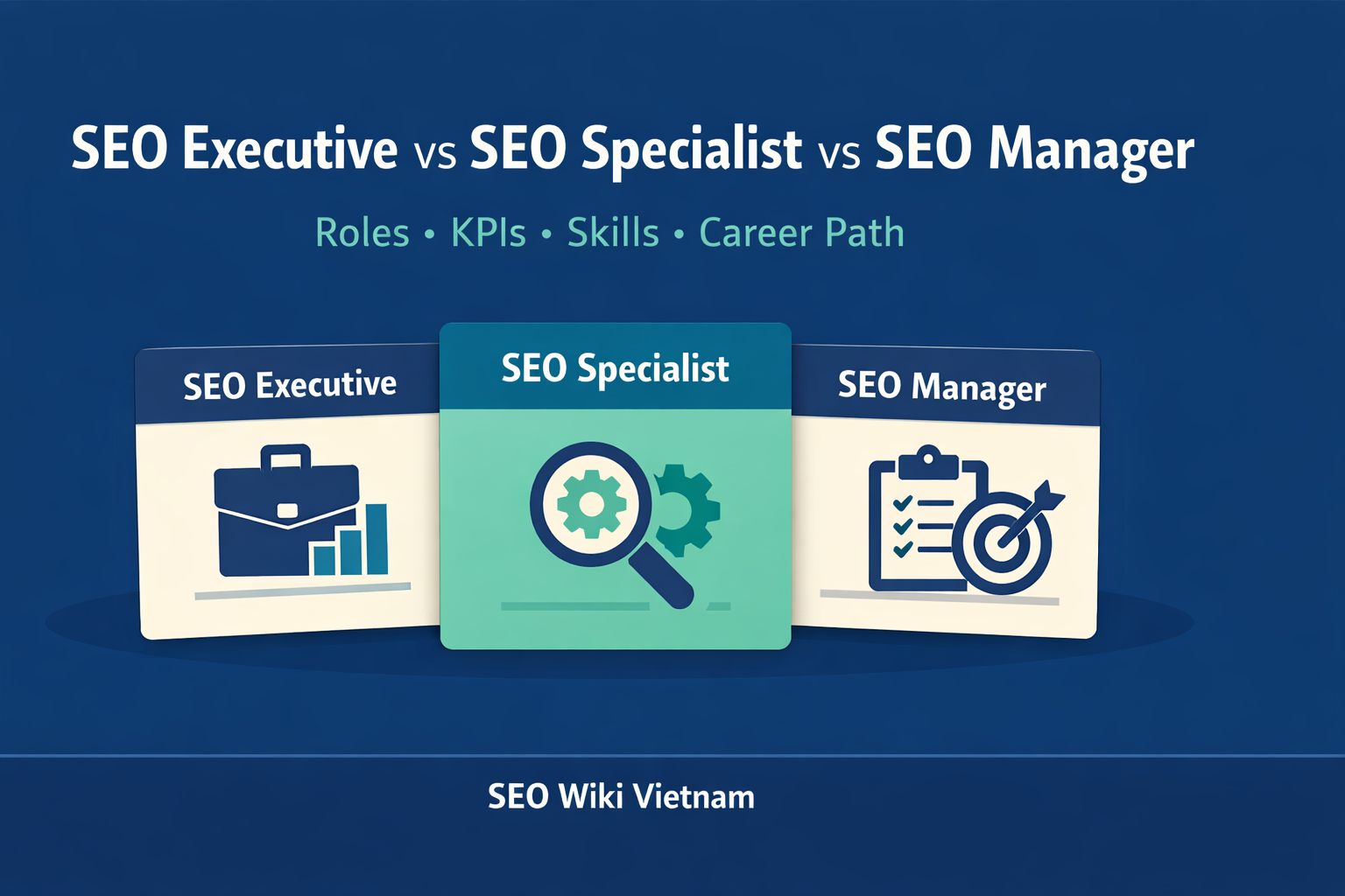 Minh hoạ so sánh vai trò SEO Executive, SEO Specialist và SEO Manager