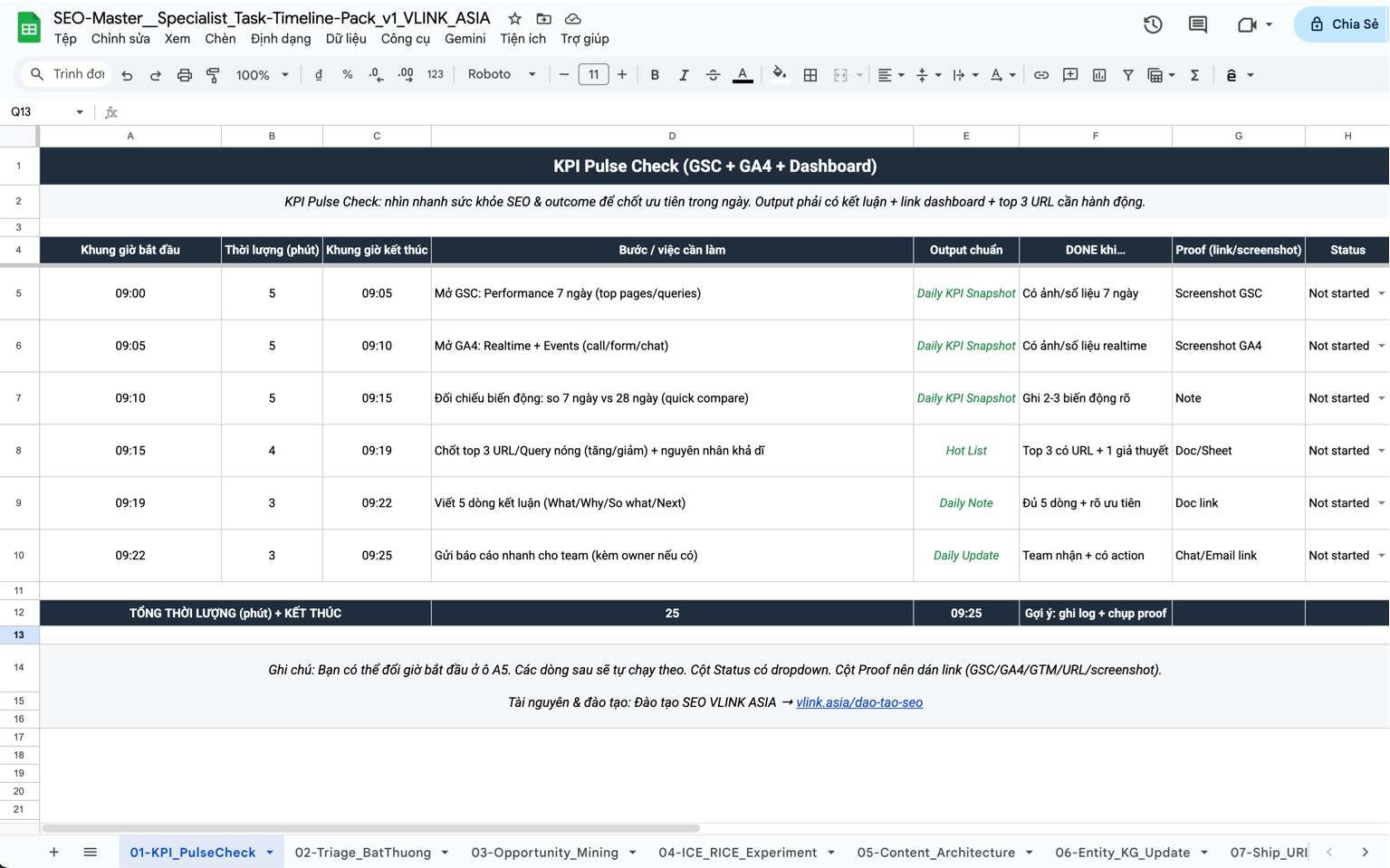 Template một ngày của SEO Specialist