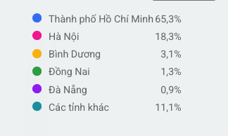 case mentor 1 1 ve sinh may lanh