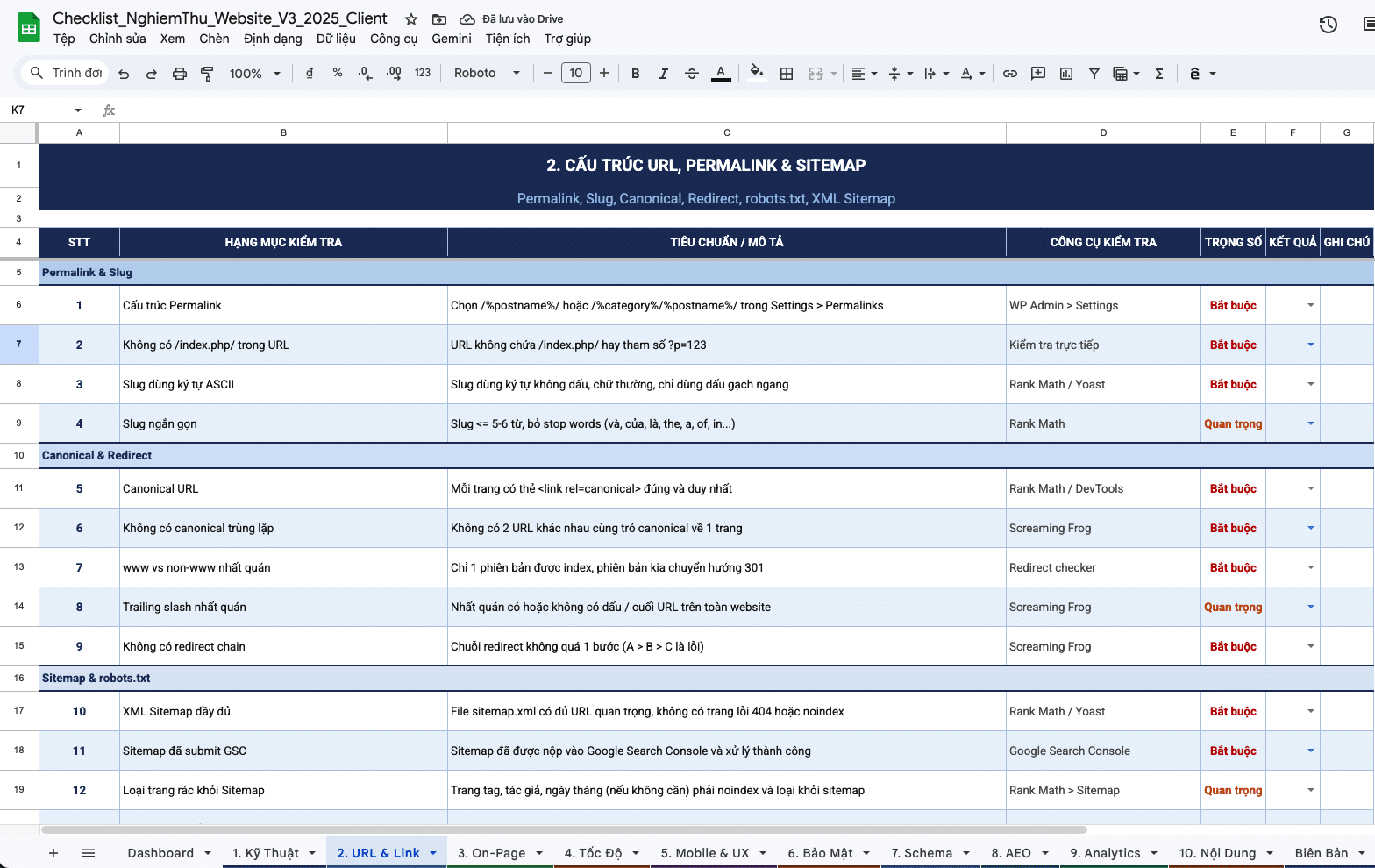 Checklist nghiệm thu website WordPress chuẩn SEO + AEOChecklist nghiệm thu website WordPress chuẩn SEO + AEO 1