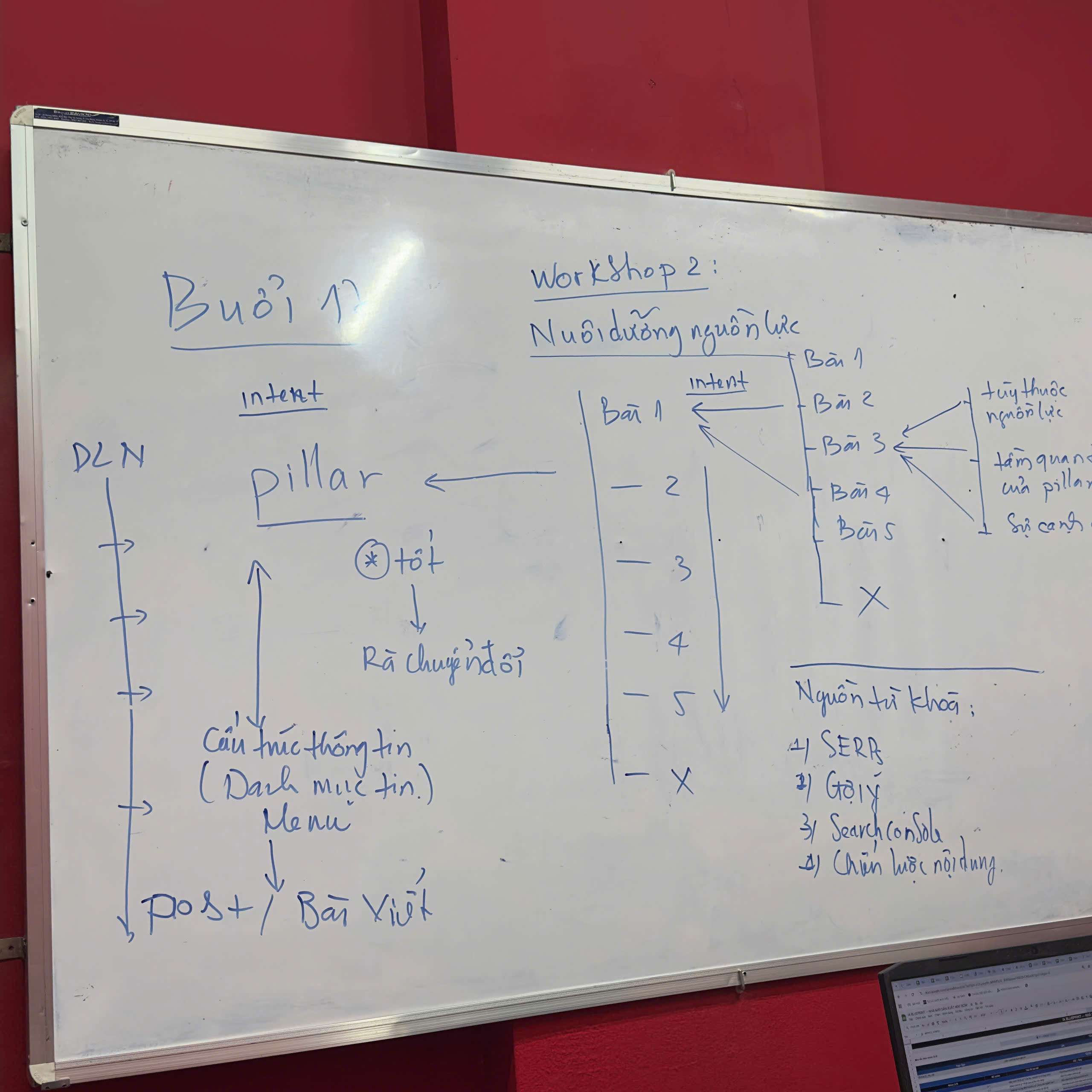 Buổi học SEO Launchpad tại VLINK ASIA với học viên theo dõi nội dung triển khai trên màn hình