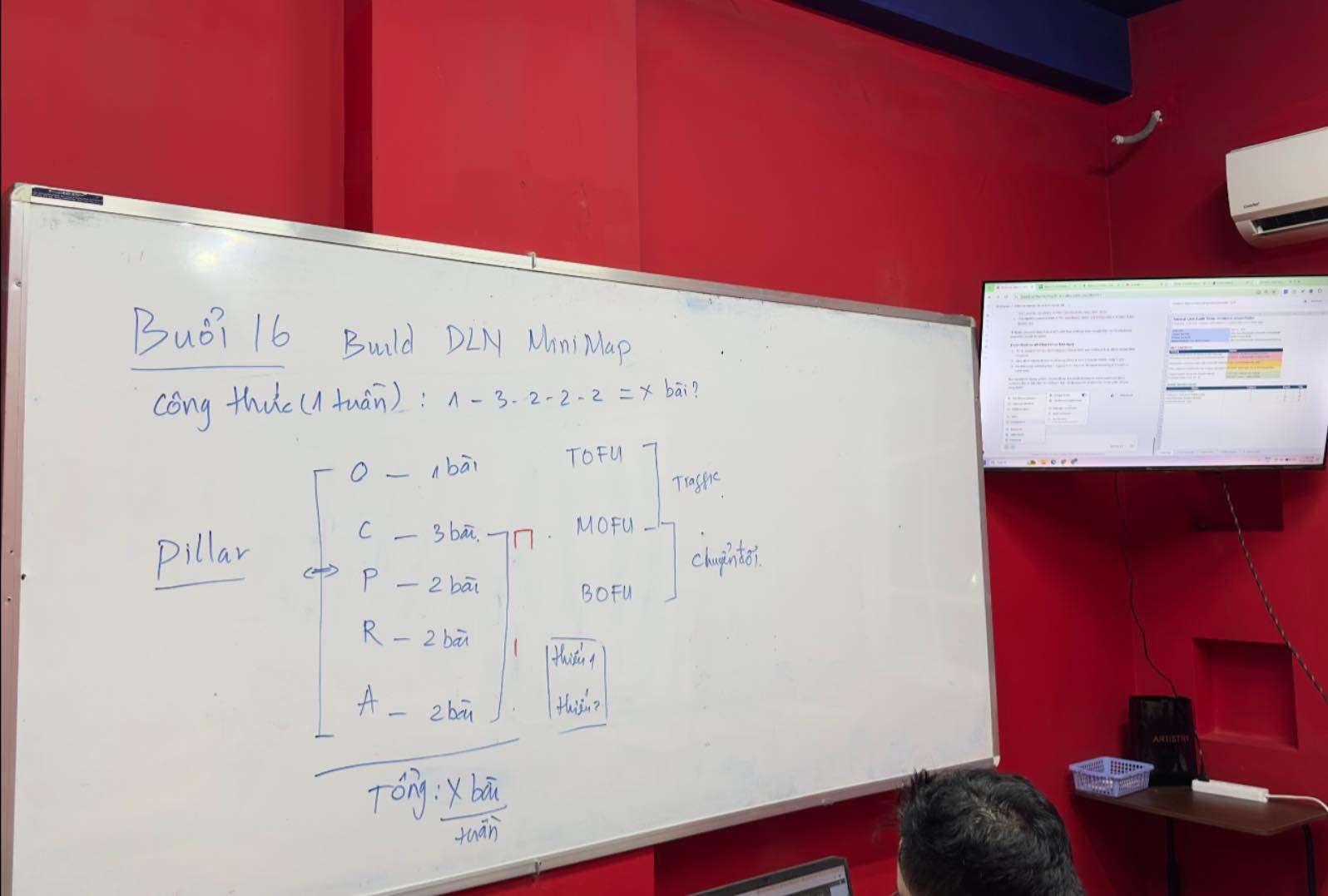 Buổi 16, Bao nhiêu bài để lên top, SEO Master VLINK ASIA