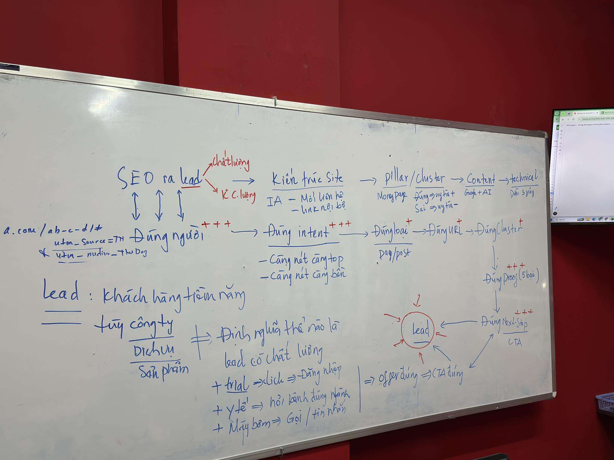 Buổi 1, SEO Ra Lead, SEO Master VLINK ASIA