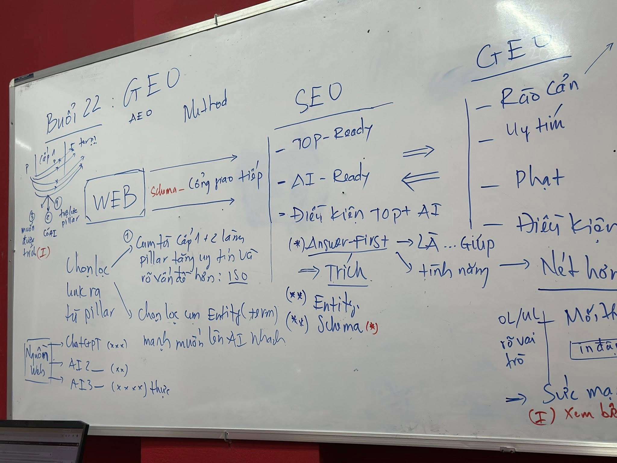 Buổi 22, GEO Generative Engine Optimization, SEO Master VLINK ASIA