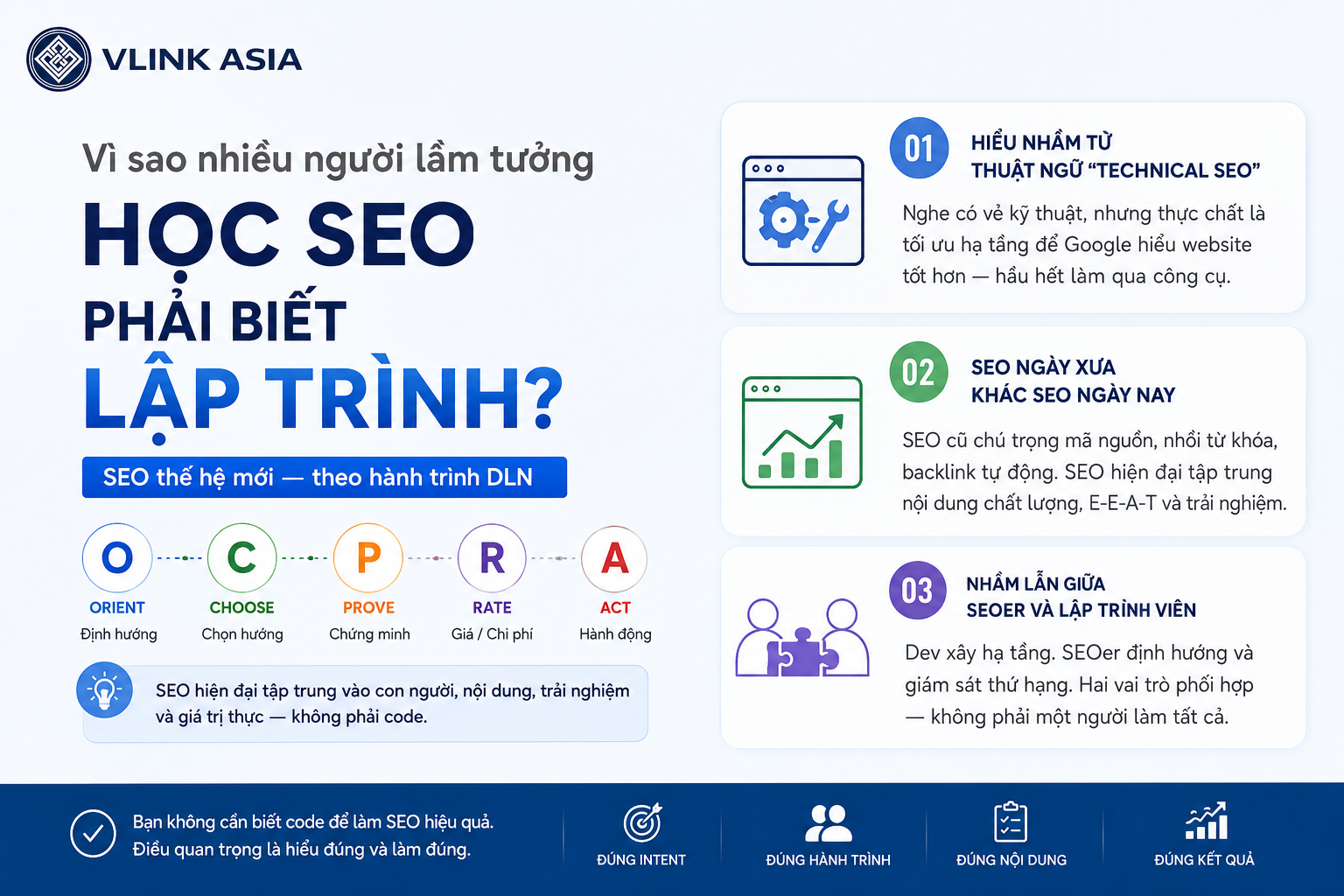 SEO thế hệ mới theo hành trình DLN