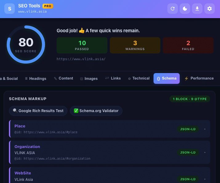 Tab hiệu suất trang và phân tích liên kết trên SEO Tools PRO