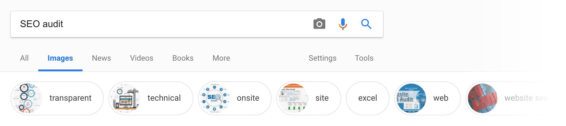 Google Images - Điều khoản liên quan