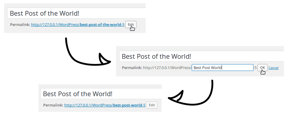 Permalink WordPress