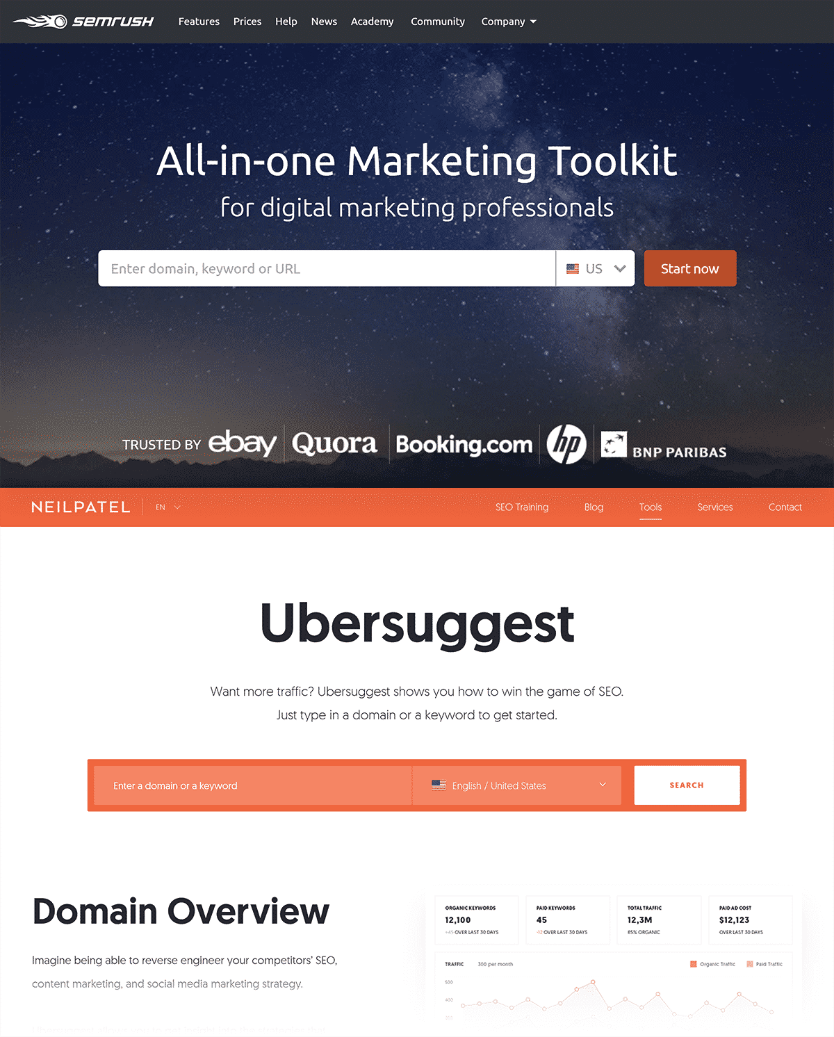 SEMrush và Ubersuggest