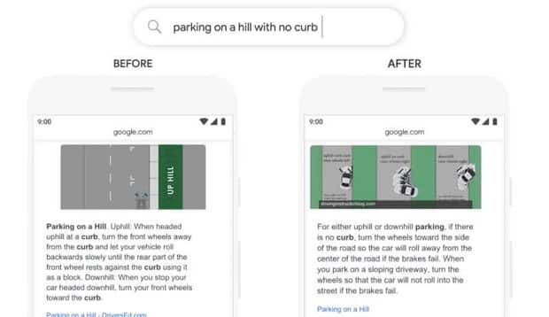 Ảnh hưởng của BERT đến trích dẫn nổi bật (Nguồn ảnh: Google)