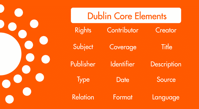 Dublin Core là gì?