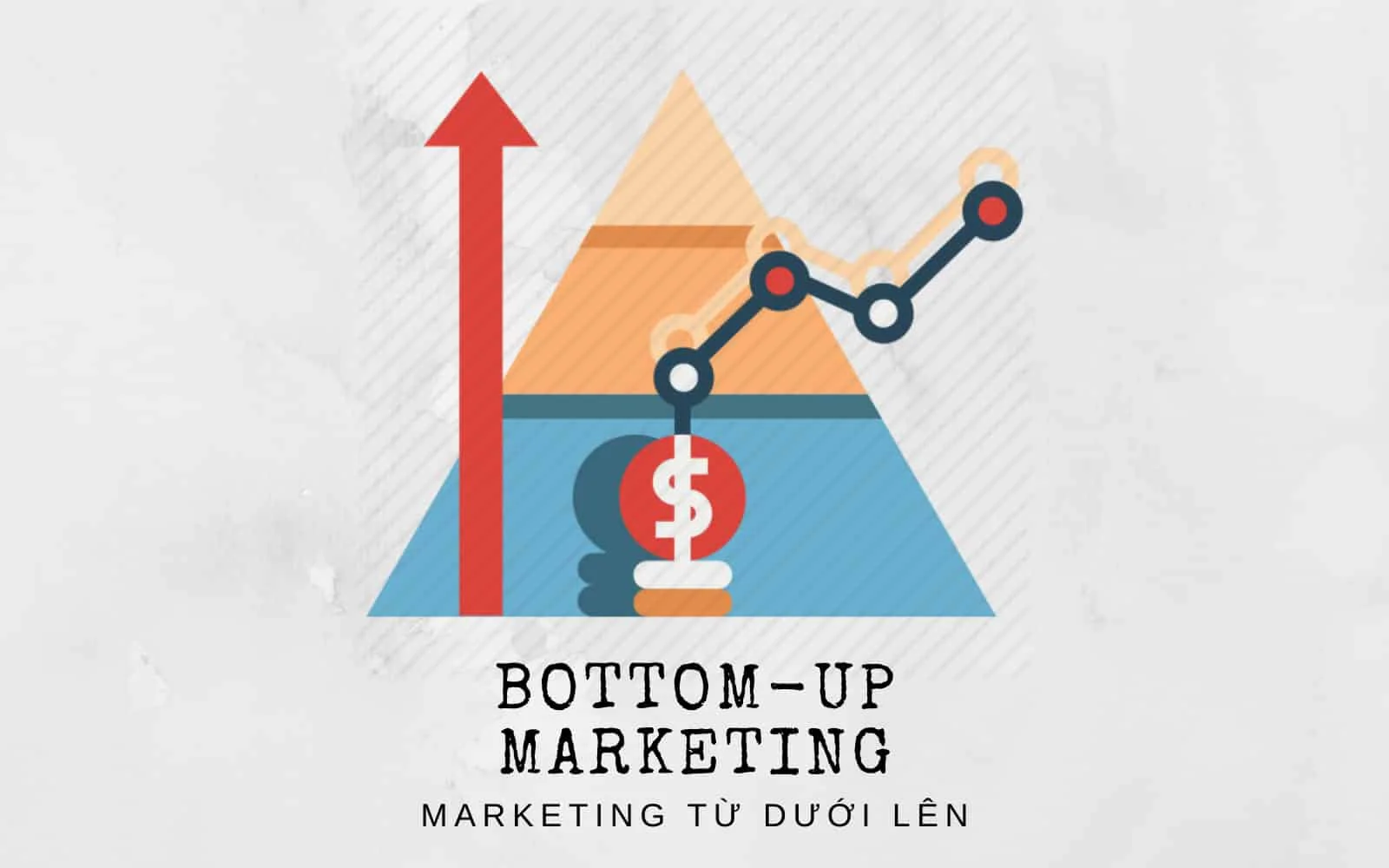 Bottom-up Marketing là gì? Marketing từ dưới lên được làm như thế nào?