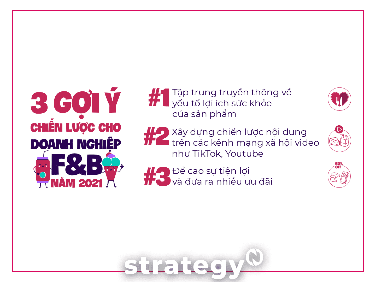 Xu hướng người dùng Digital Marketing ngành F&B 2021