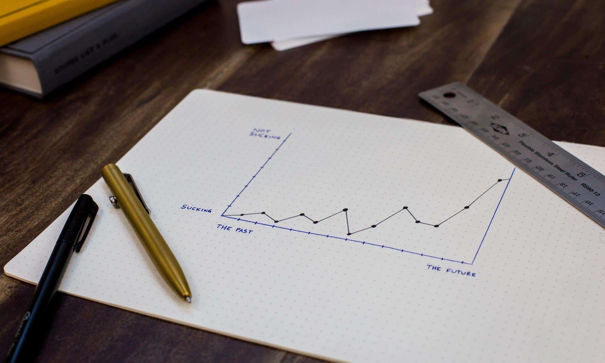 7 chiến lược Growth Hacking cho năm 2022