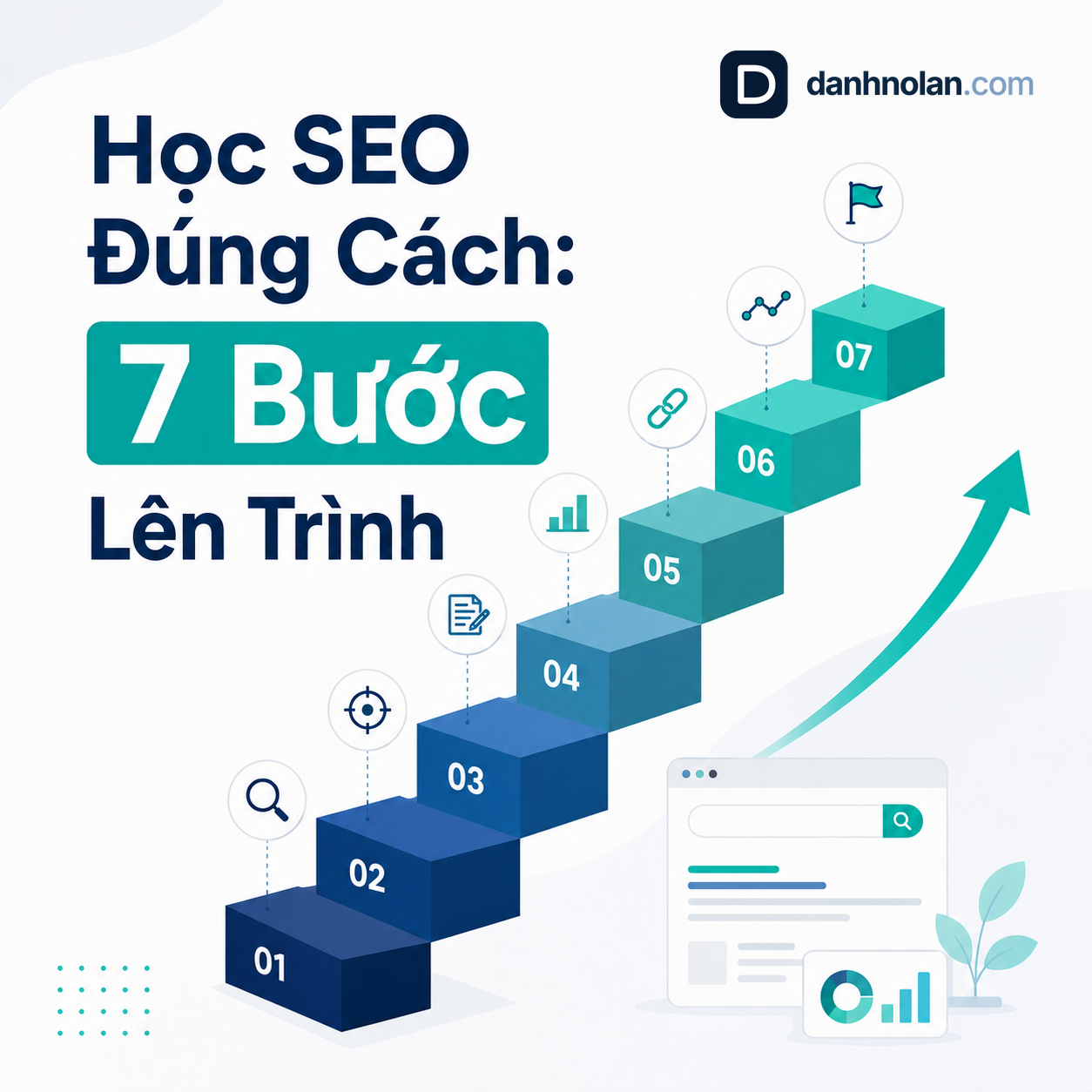 Học SEO đúng cách với 7 bước lên trình từ nền tảng đến tối ưu tăng trưởng