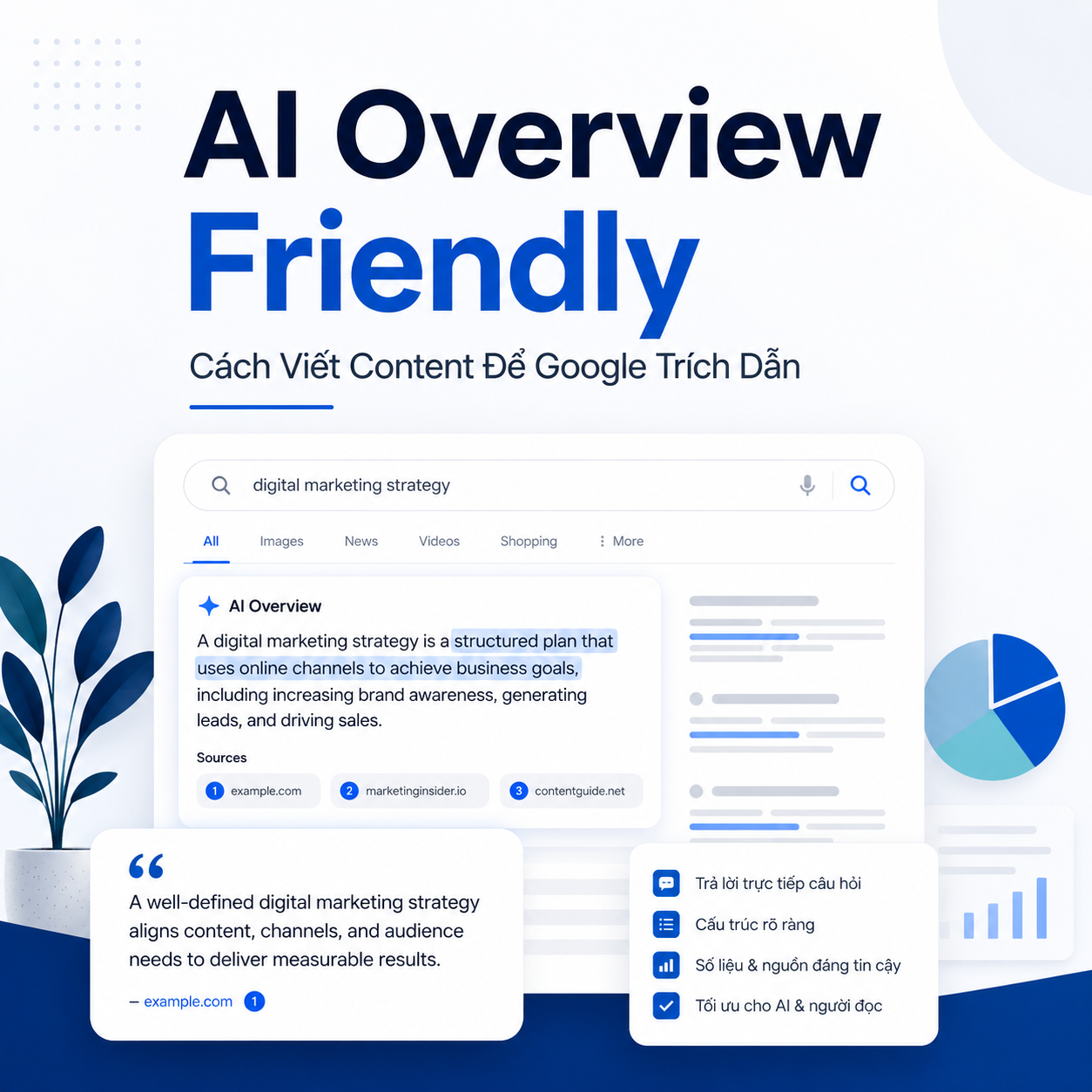 AI Overview Friendly - Cách viết content để Google trích dẫn trong AI Overview
