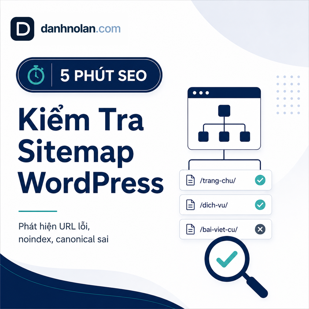Kiểm Tra Sitemap WordPress Có Đúng Không: kiểm tra sitemap WordPress trong 5 phút để phát hiện URL lỗi, noindex và canonical…