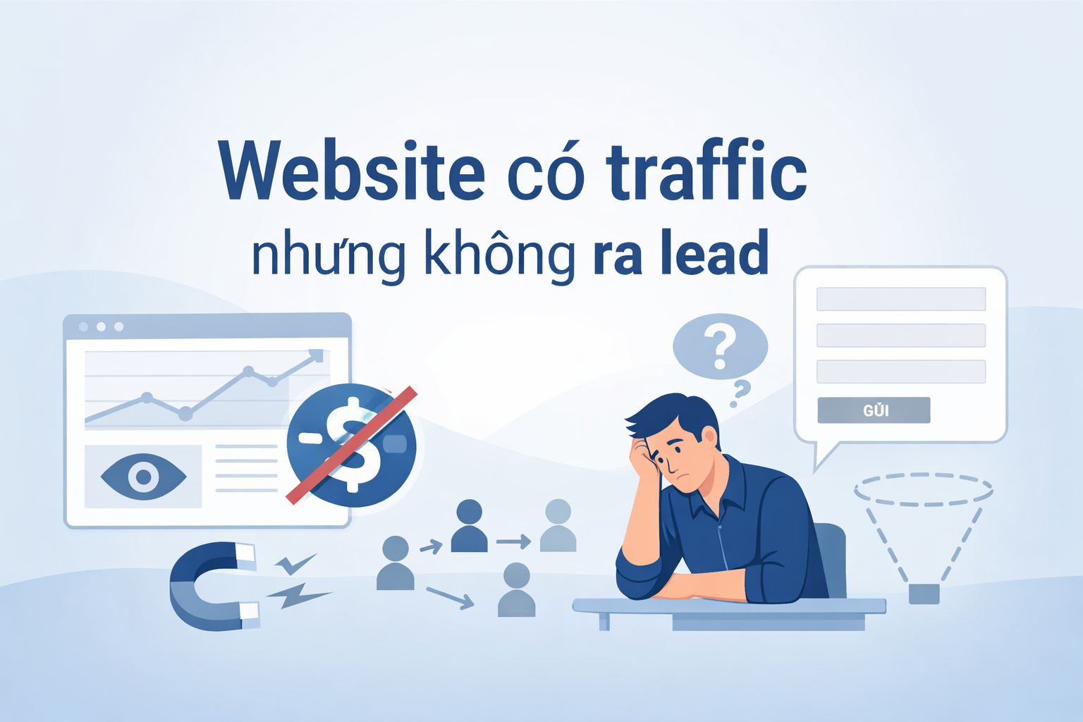 Website có traffic nhưng không ra lead