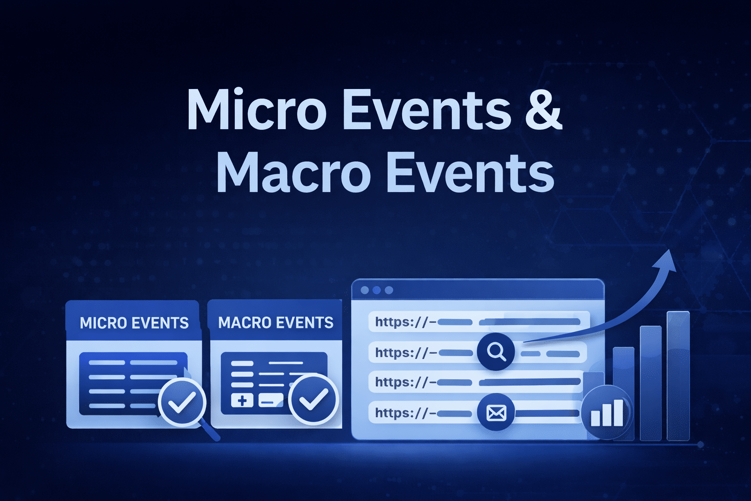 Micro Events & Macro Events trong GA4: đo đúng để tối ưu chuyển đổi và tăng lead theo từng URL