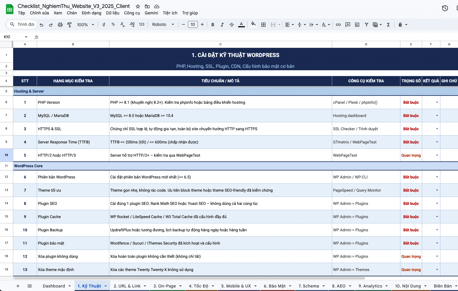 Checklist nghiệm thu Website WordPress chuẩn SEO + AEO: 10 nhóm quan trọng cần kiểm tra