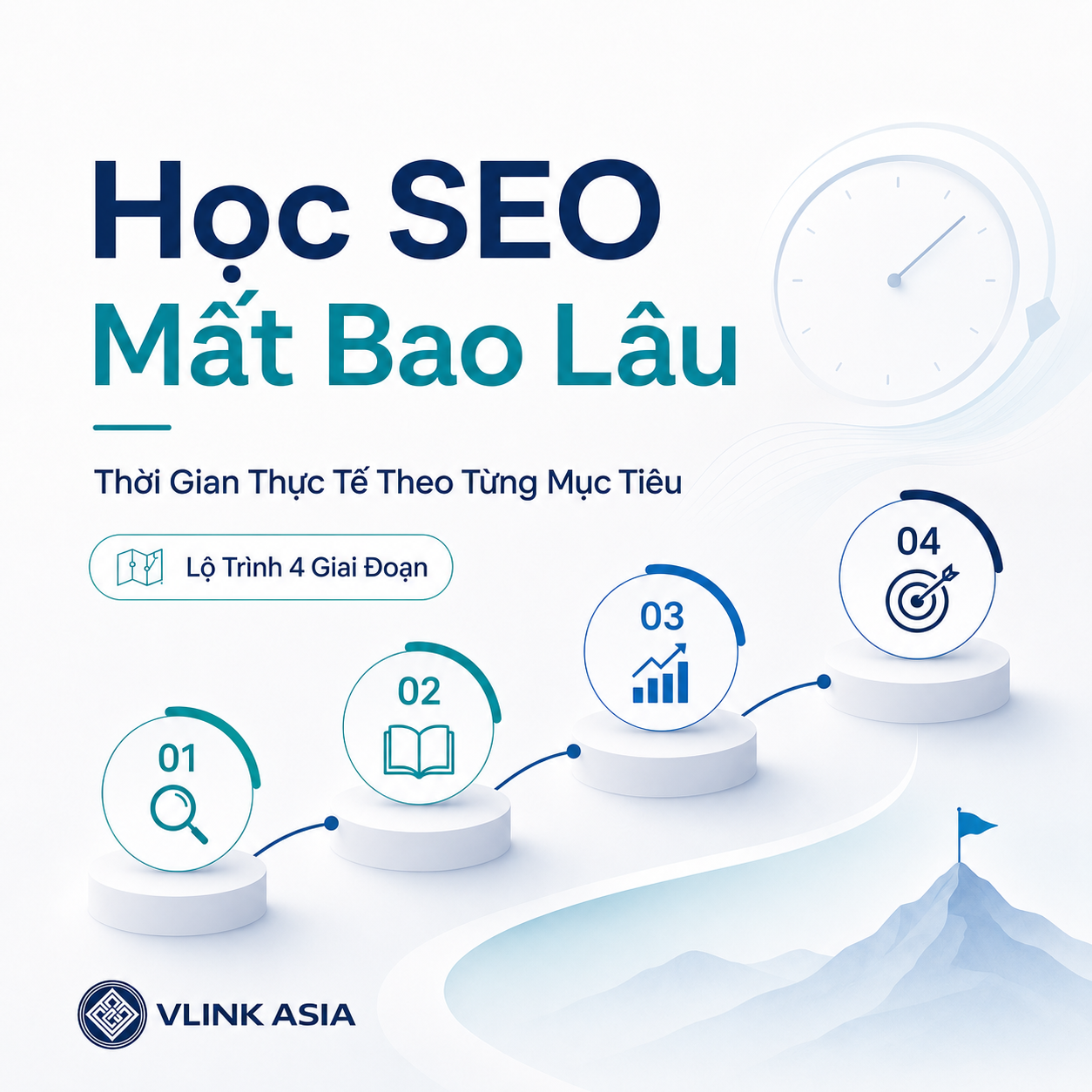 Học SEO mất bao lâu theo từng mục tiêu và lộ trình 4 giai đoạn