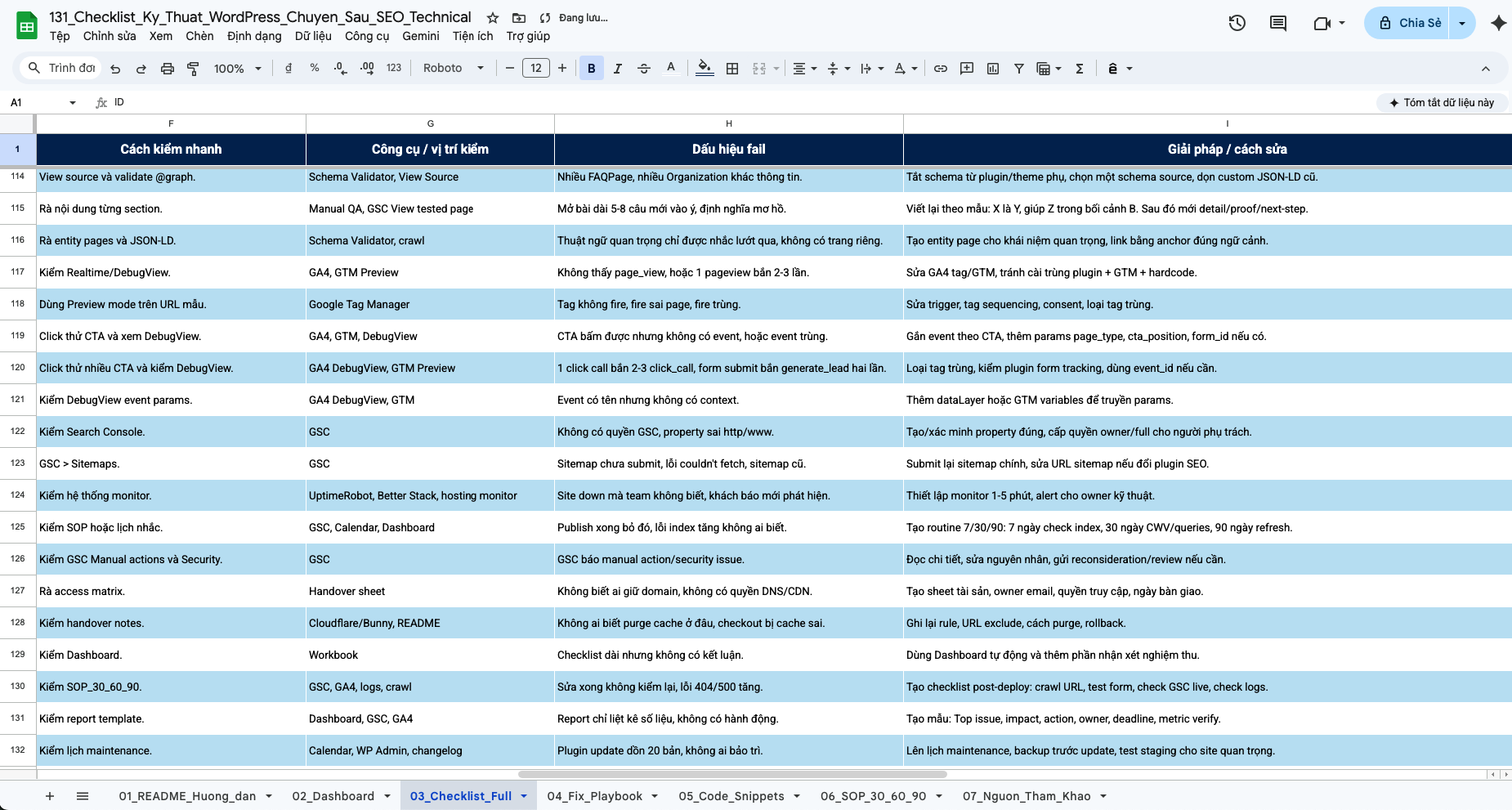 131 Checklist Ky Thuat WordPress Chuyen Sau SEO Technical 2