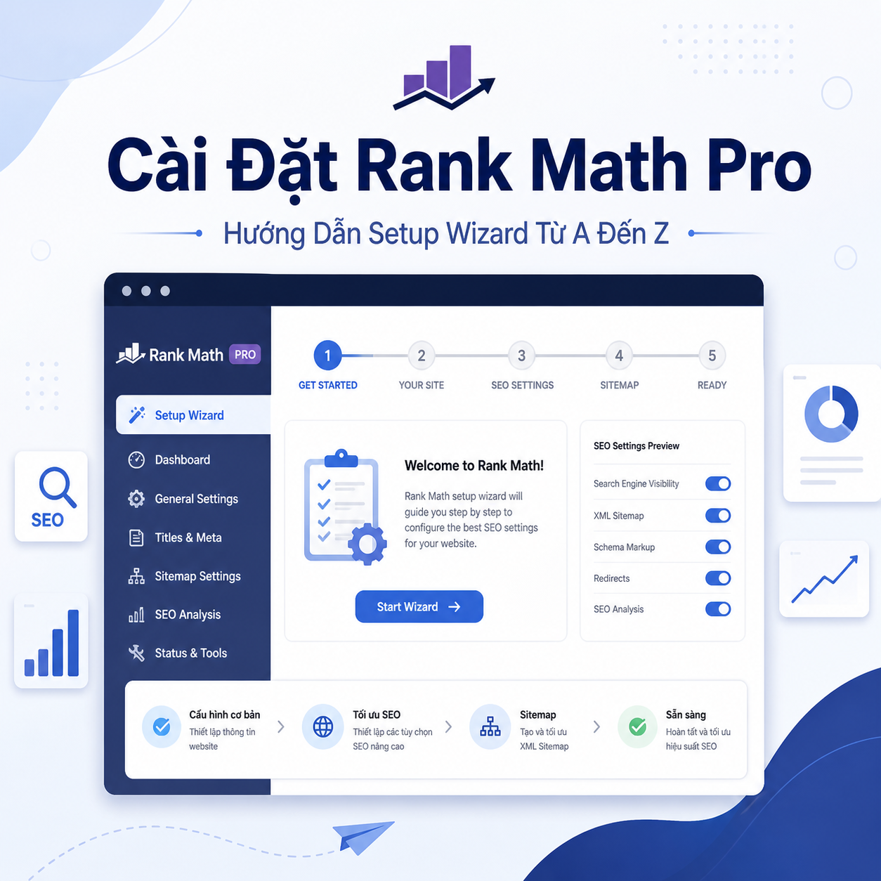 Cài đặt Rank Math Pro bằng Setup Wizard từng bước cho website WordPress
