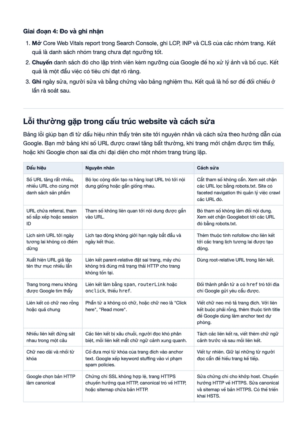 Trang 18 bản PDF của tài liệu 10 cấu trúc website có thể ảnh hưởng đến SEO, phần có bảng