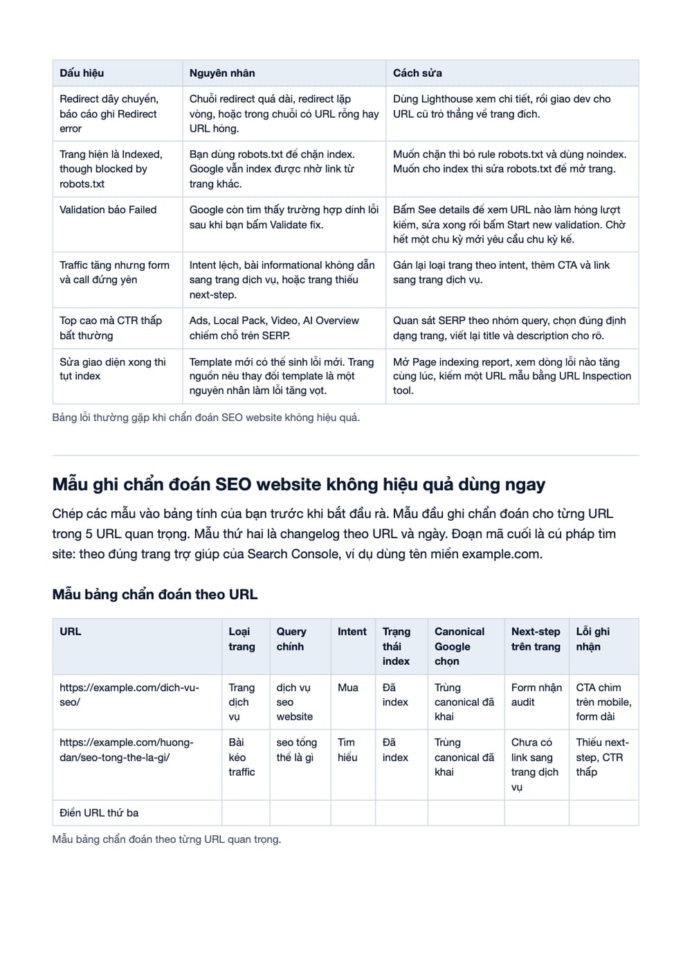 Trang 12 bản PDF của tài liệu 10 lý do khiến SEO không hiệu quả trên Website, phần có bảng